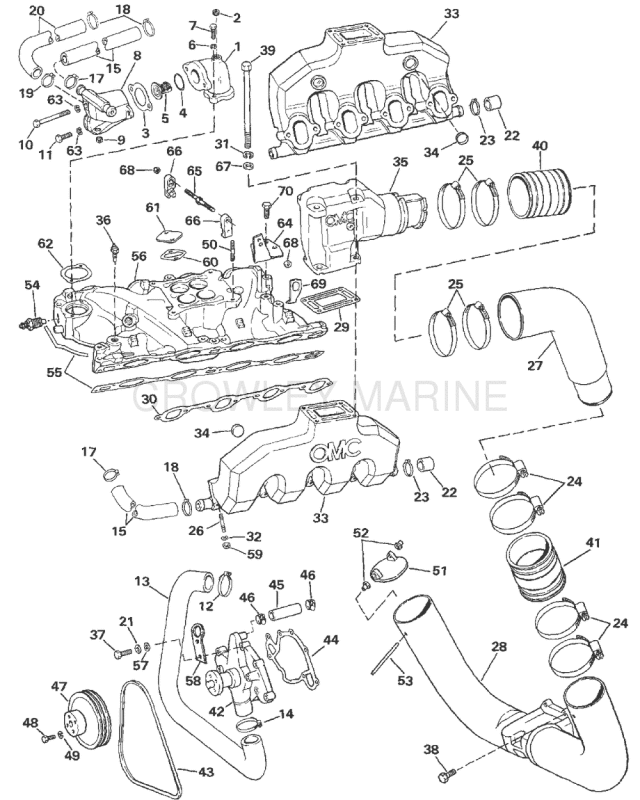 Intake Manifold, Exhaust & Cooling