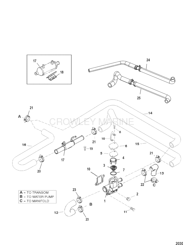 Thermostat And Hoses(Standard Cooling)(S N: 0l341000 And Up) image