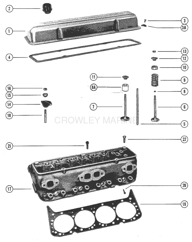 Rocker Cover And Cylinder Head image